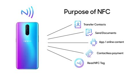 oppyo nfc app